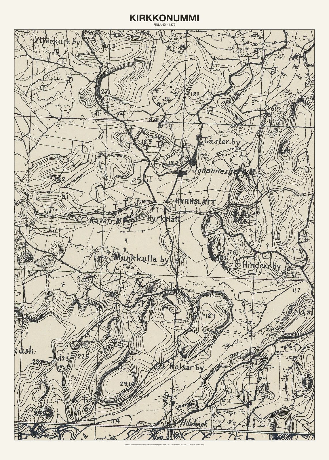 Kirkkonummin karttajuliste vuodelta 1872