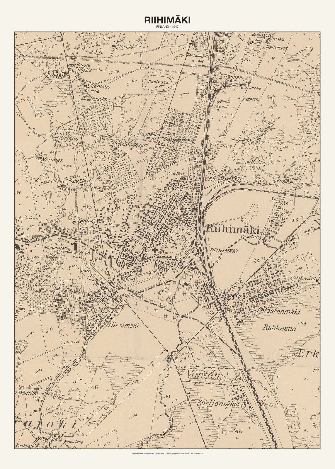 Riihimäkin karttajuliste vuodelta 1947